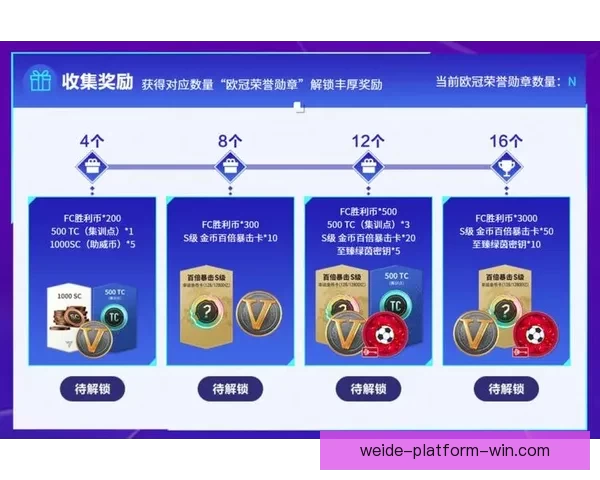世界杯足球竞猜平台全新上线畅享精彩赛事预测赢取丰厚奖励