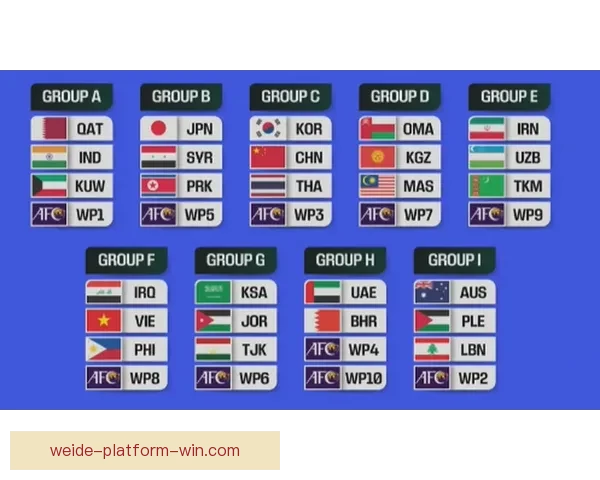 深度解析2026世界杯分组规则变化及对各队晋级形势的全面影响分析