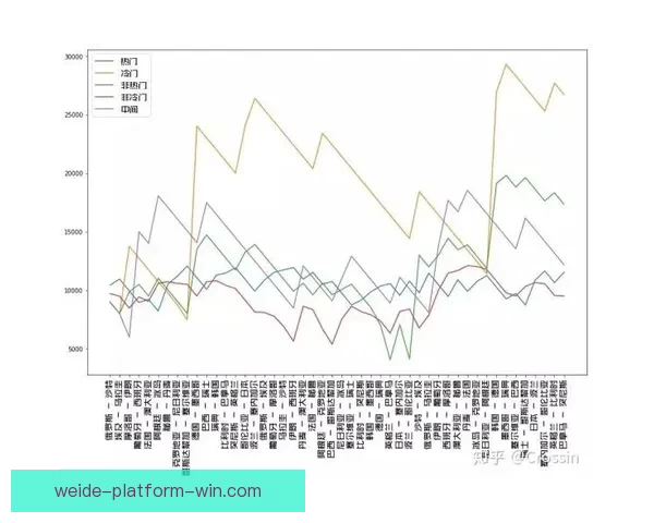 世界杯胜负竞猜全攻略详解及投注策略技巧分享