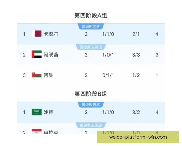 美加墨世界杯赛程分析与精准竞猜技巧全攻略
