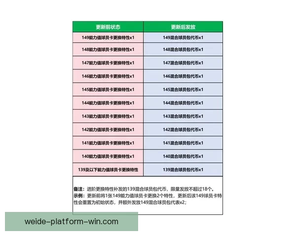 世界杯在线竞猜入口全面解析最新玩法与安全注册指南