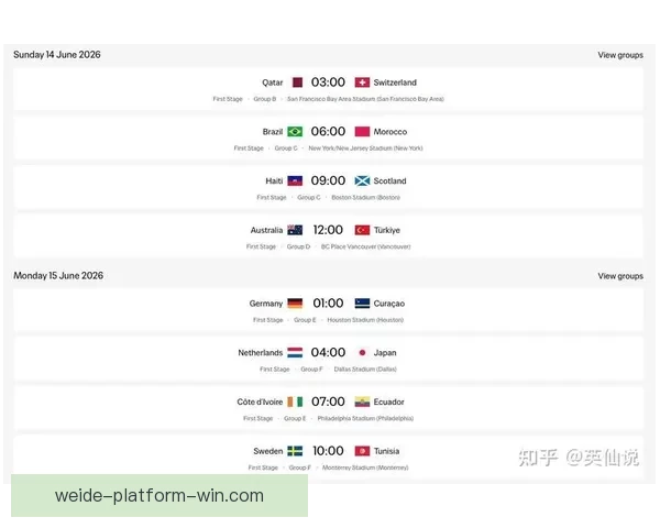 美加墨世界杯预测分析：全面解读参赛队伍实力与潜力