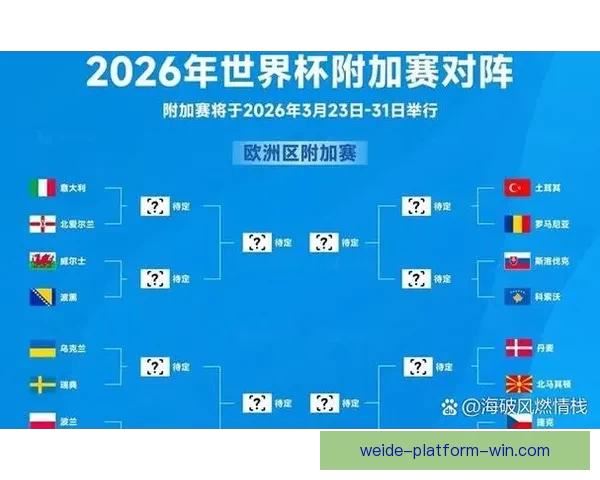 美加墨世界杯竞猜全攻略带你了解热门球队和投注技巧