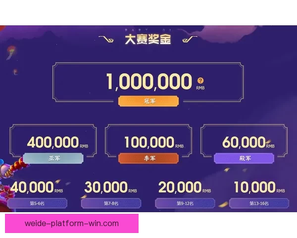 世界杯胜负竞猜平台全新上线，尽享赛事乐趣与赢取丰厚奖励