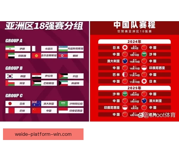 从2026世界杯夺冠赔率剧烈变化看各强队实力格局与黑马机会冷门走势解析