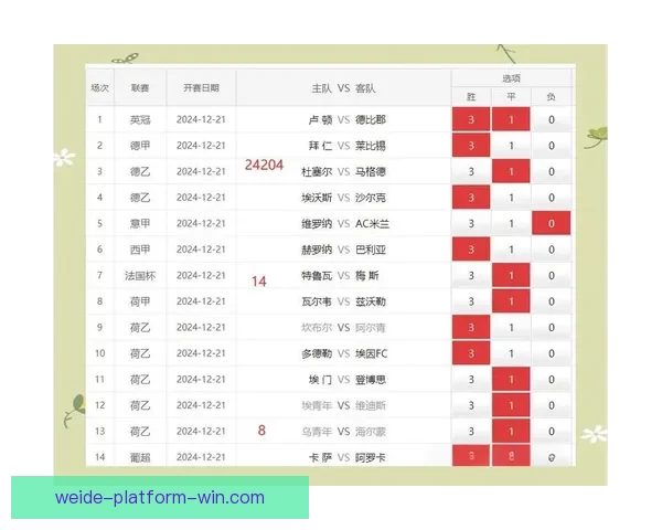 世界杯竞猜胜负网站全新玩法指南与高手投注技巧解析助你轻松掌握赛事预测秘诀