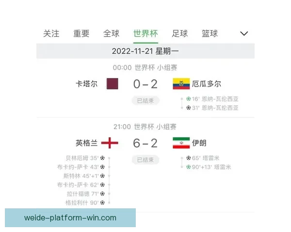 2026世界杯精彩竞猜投注攻略及热门赛事全方位分析